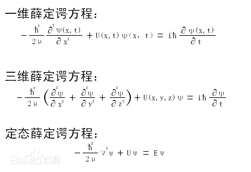 张朝阳谈量子力学，非玄学之道