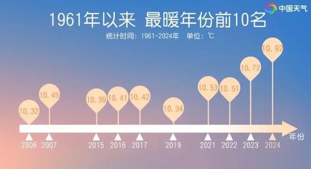 世界人口达80.9亿，挑战与机遇并存之际迎元旦