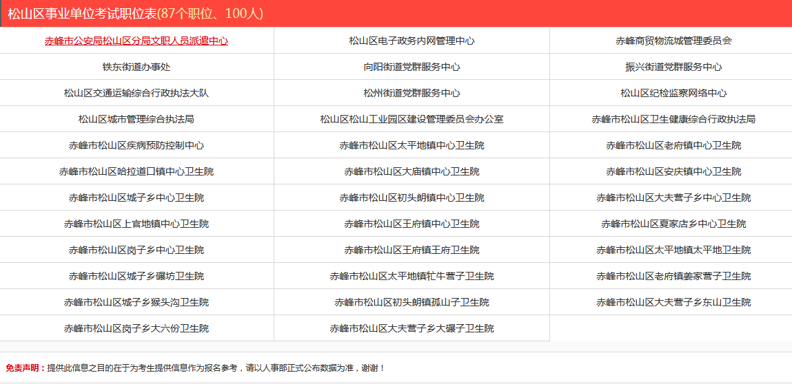 事业单位考试职位表下载指南，一站式资源汇总与指南