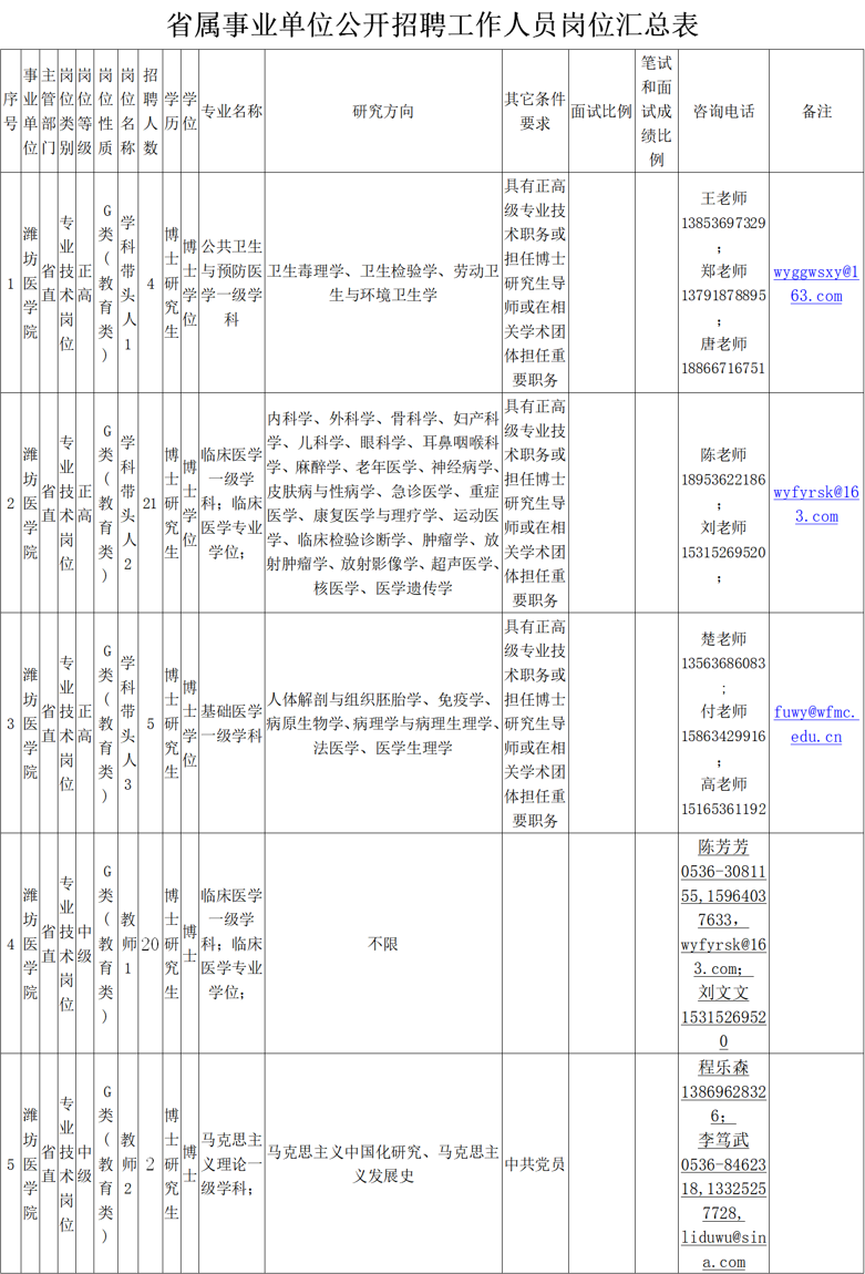 事业单位招聘职员岗位深度解析