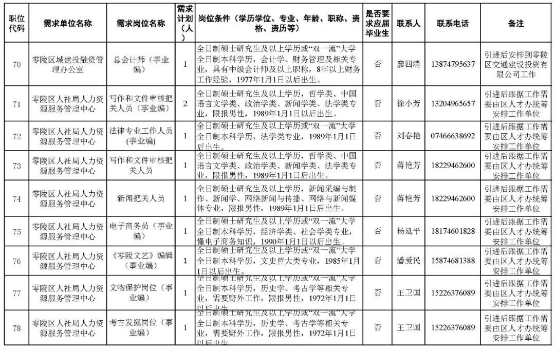 2025年1月3日 第15页