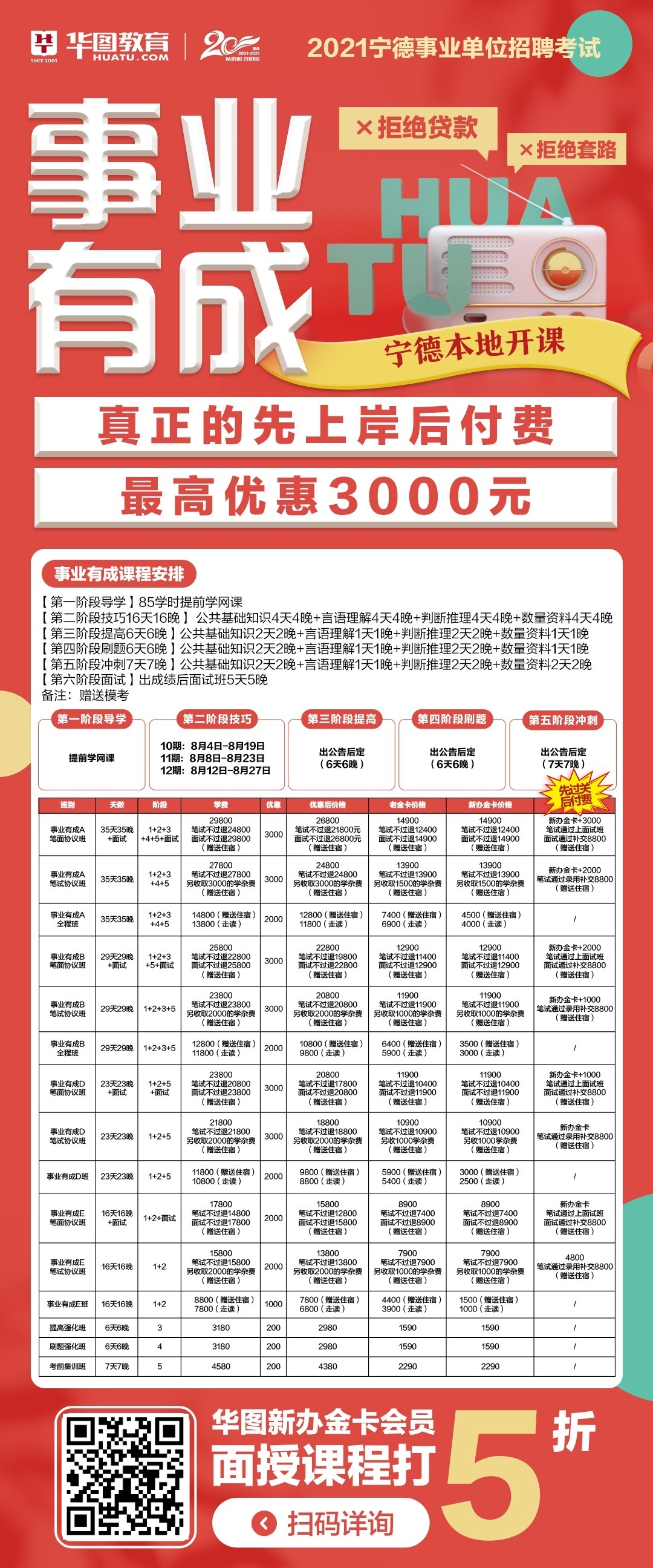 2021年度事业单位职位表查询指南全景解析