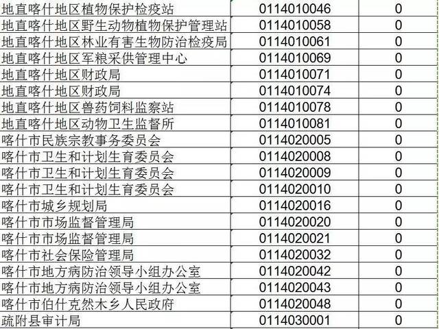 新疆省考职位表查询指南，全面了解与操作指南