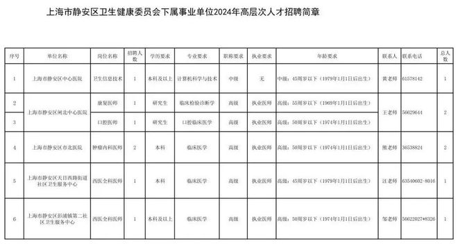 新疆2024年事业单位职位表全面解读与概览