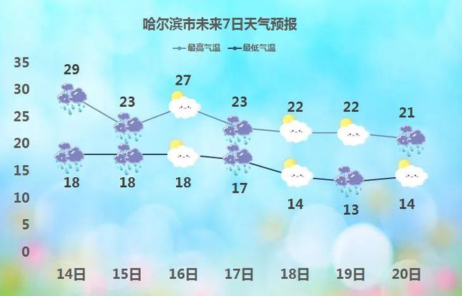 哈尔滨跨年盛景，人潮涌动秩序井然迎新年