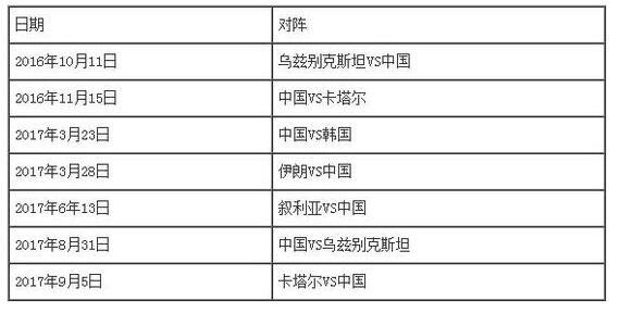 伊朗车祸悲剧，两车相撞致六死三伤，再次敲响交通安全警钟