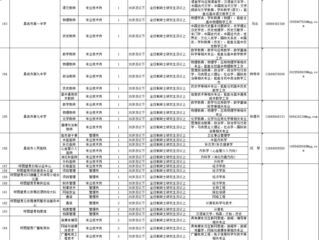 2025年1月4日 第28页