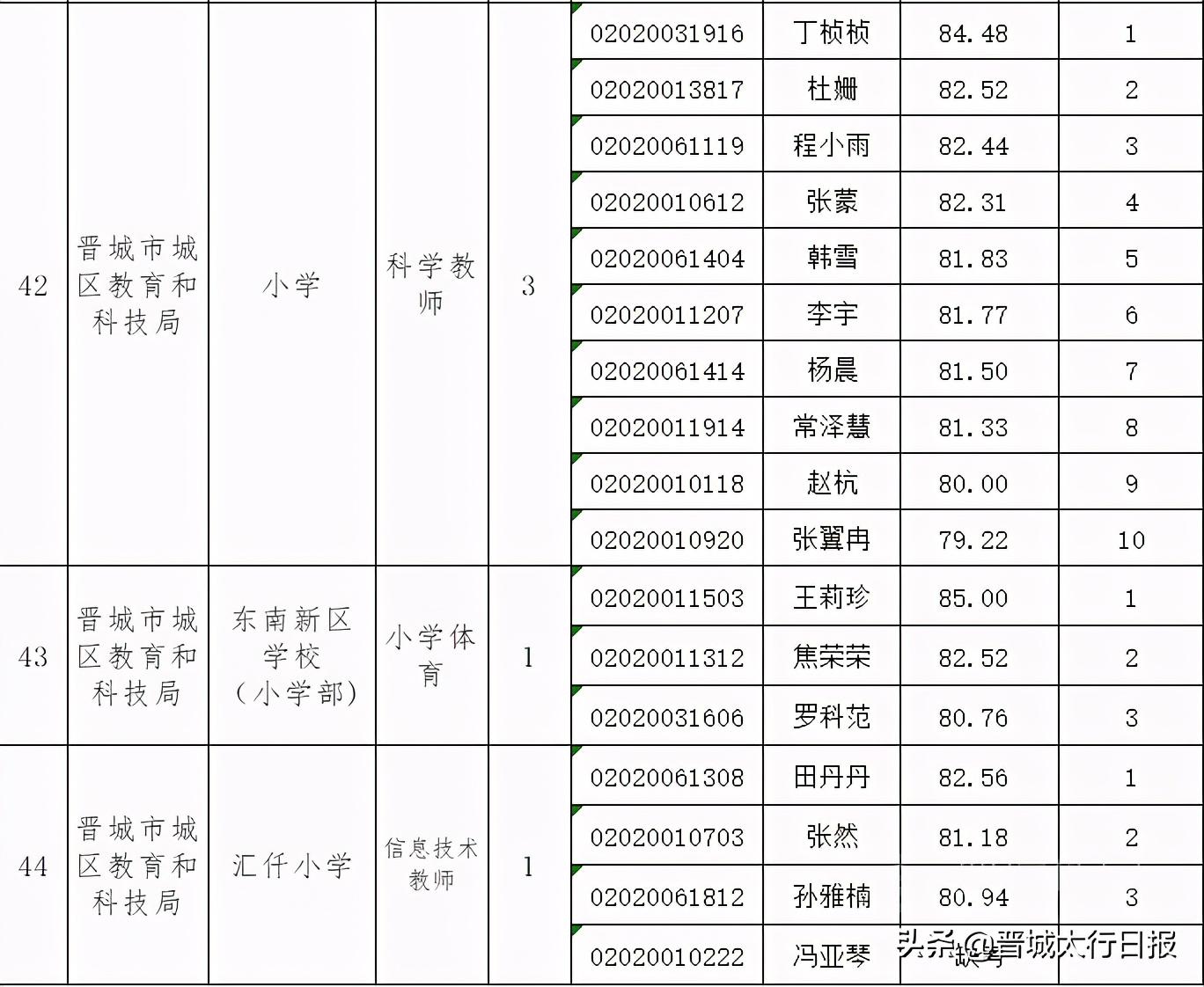 事业单位面试公告查看途径及注意事项全解析