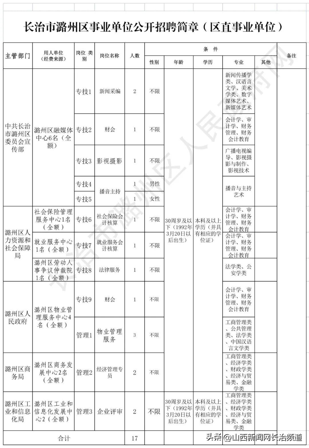 2025年1月4日 第25页