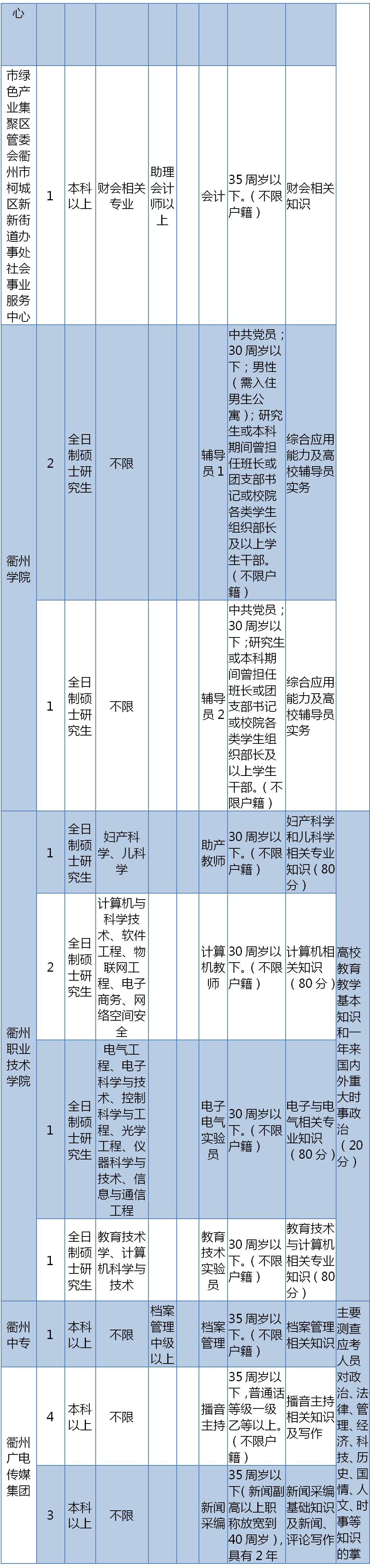 事业单位考试大纲详解及应对策略指南