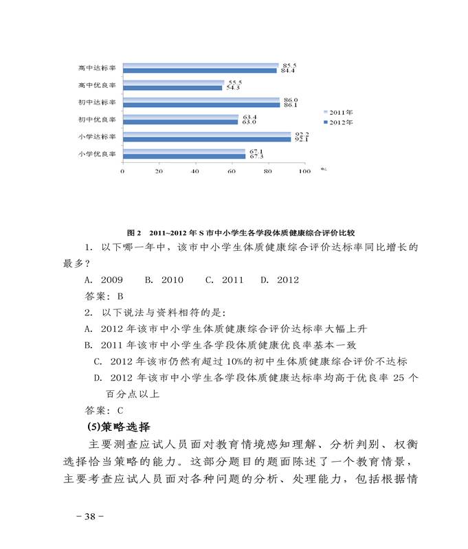 事业单位招聘笔试大纲全面解析