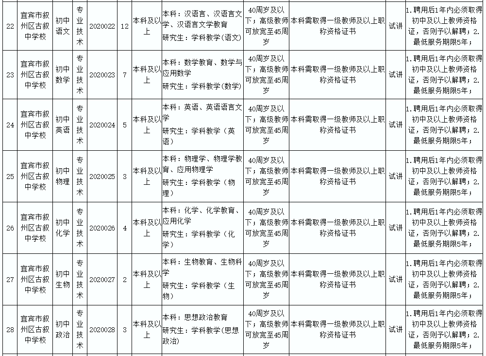 宜宾事业单位考试大纲解析及备考策略指南