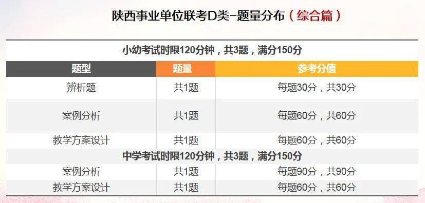 事业单位综合考试大纲2022年，新趋势与挑战概览