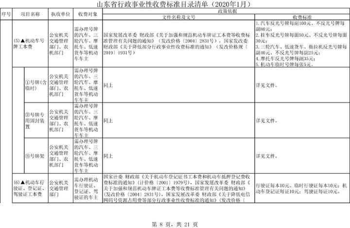 成都事业单位专业目录深度解析