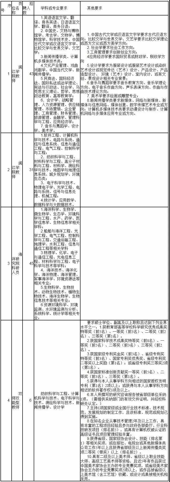 事业单位专业指导目录，引领职业发展，优化人才配置路径