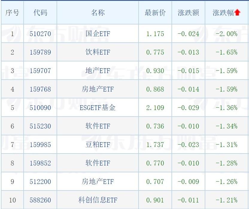 去年基金自购规模达64.52亿元，市场趋势与影响深度解析