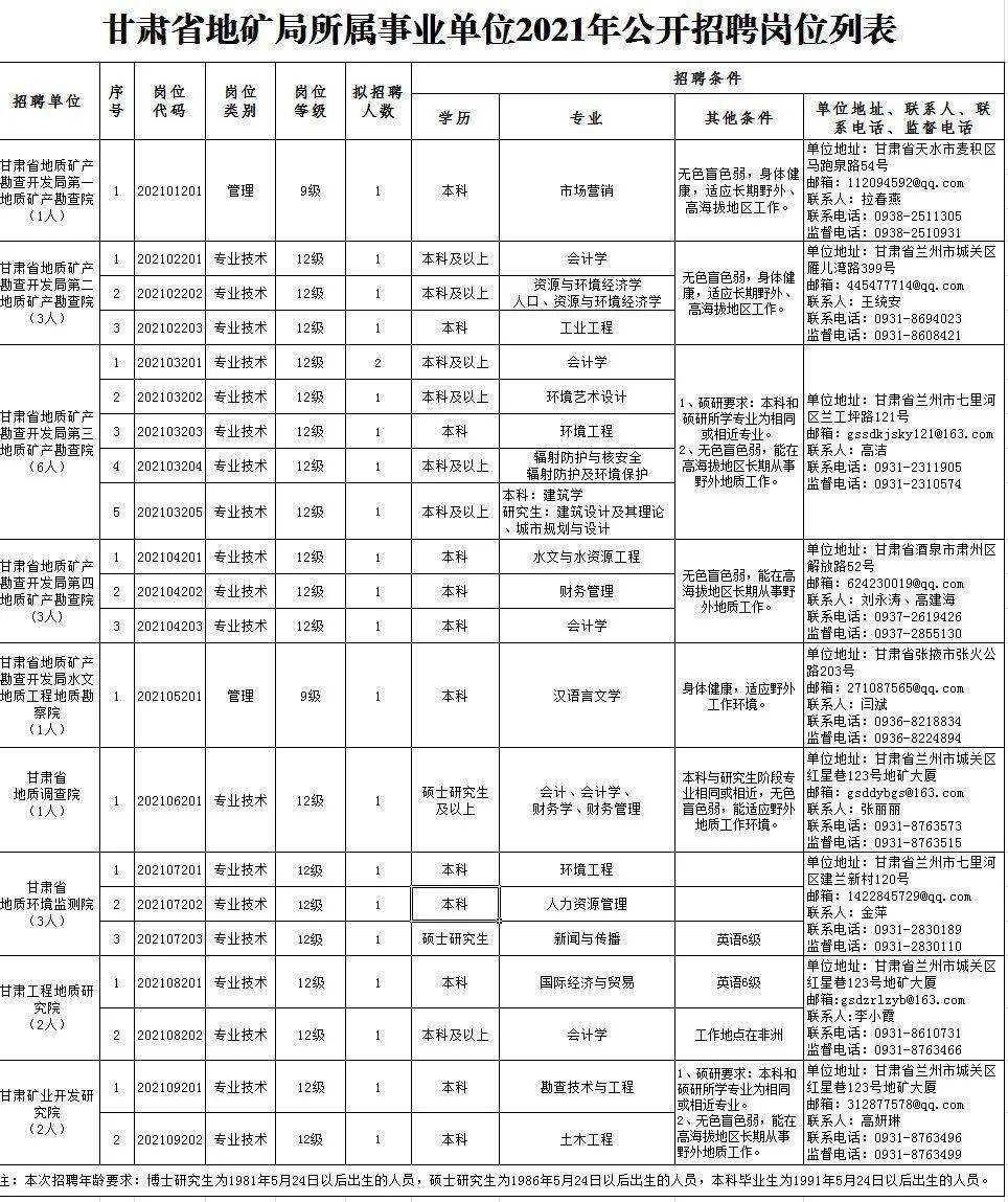 2024版事业单位备考指南，基于网盘资料的公基知识学习之旅