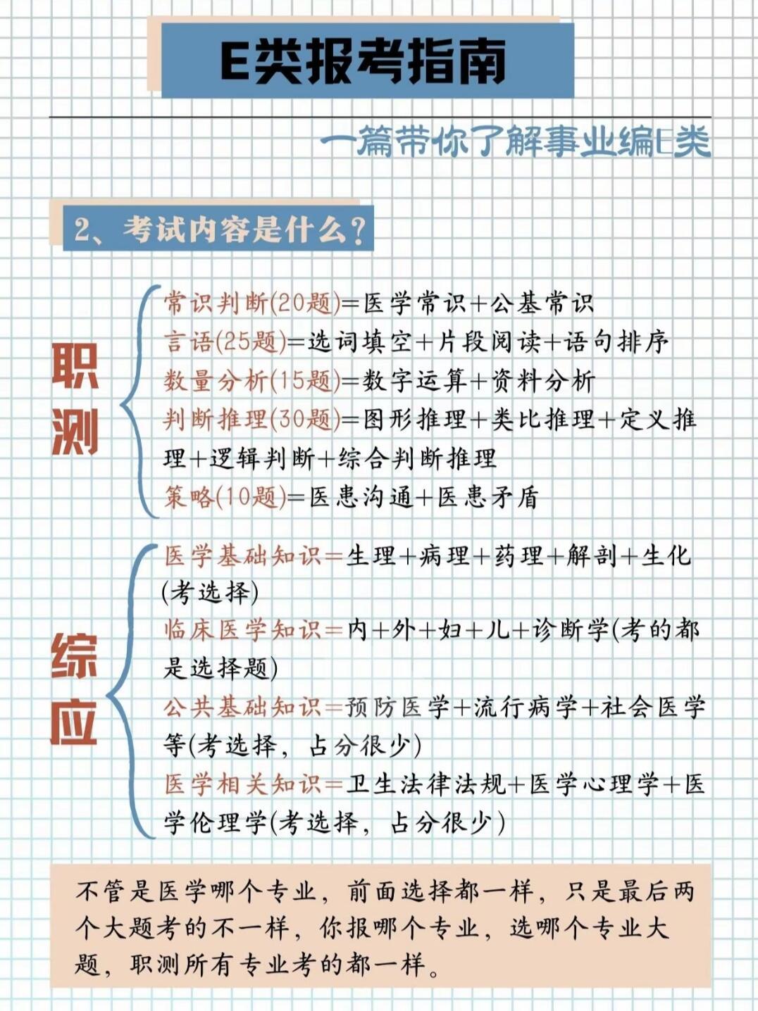 事业编E类备考攻略，全面系统复习策略助你一举成功！