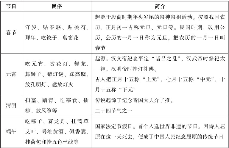 2025年1月7日 第25页