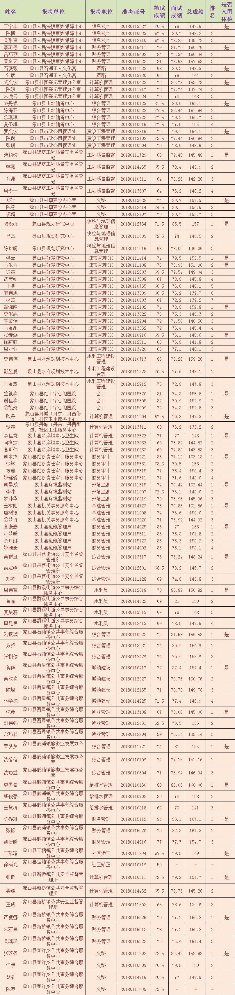 事业单位面试题库的重要性及运用策略探讨