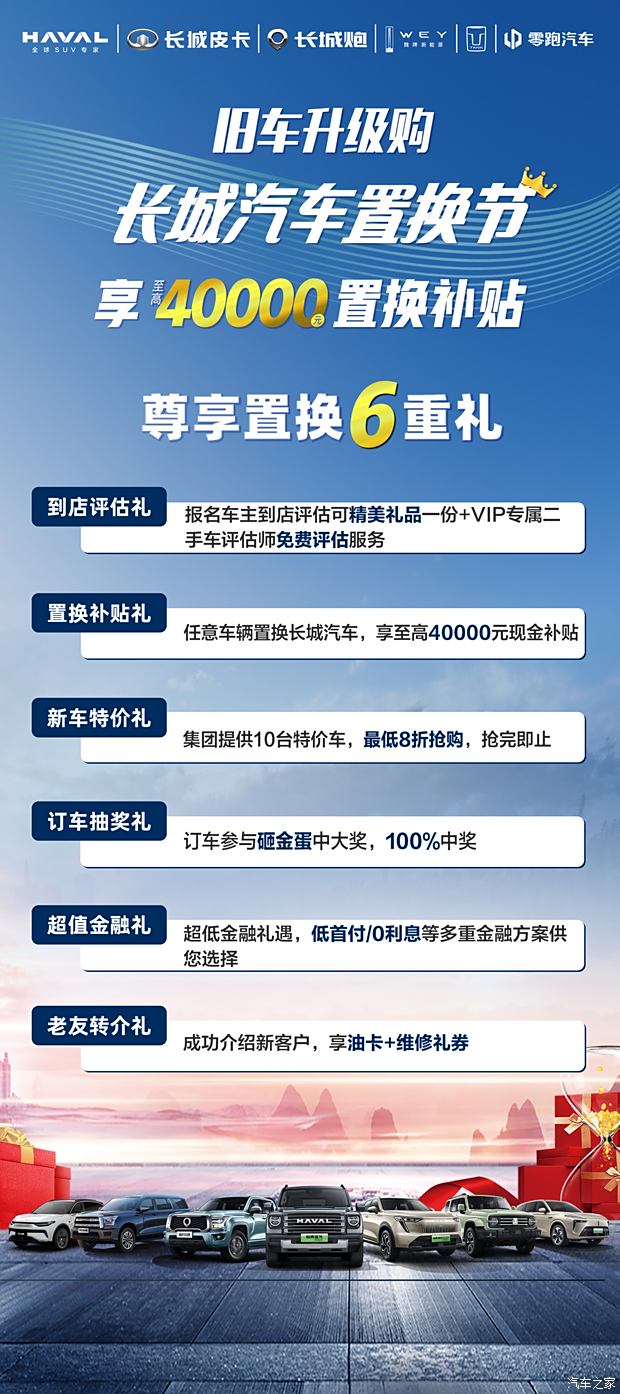 长城汽车发布置换补贴政策，助力汽车市场升级及消费者福祉提升计划