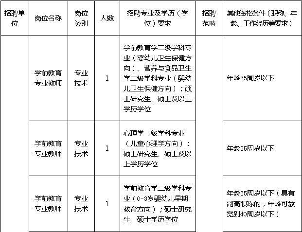 二十年事业编考试时间的深度解析与预测