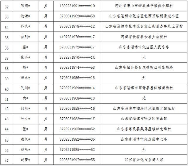 机关事业单位驾驶员模拟题解析与实战探讨