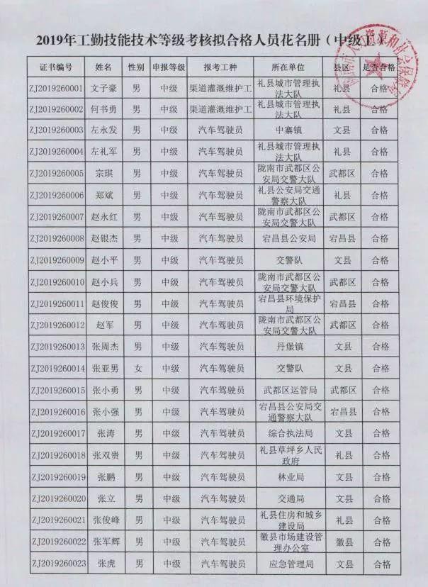 往年事业编试题解析及备考策略指南