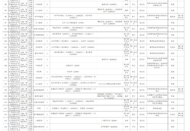 2024年事业编考试趋势解析与应对策略，试题、答案及备考指南