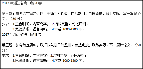 浙江省考数量关系题型分布深度解析与备考策略