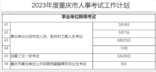 宁波市事业单位联考深度解析