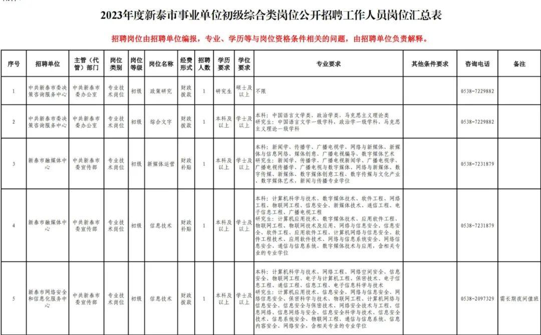 事业编公共基础知识教材PDF，重要性及内容概览