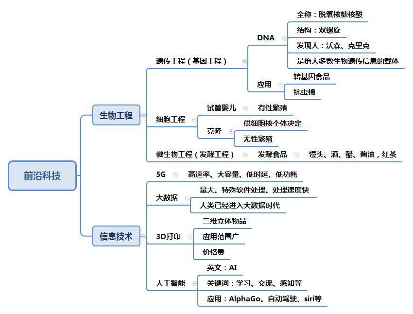 事业单位考点现场视频，真实考试情境展现与管理效率提升