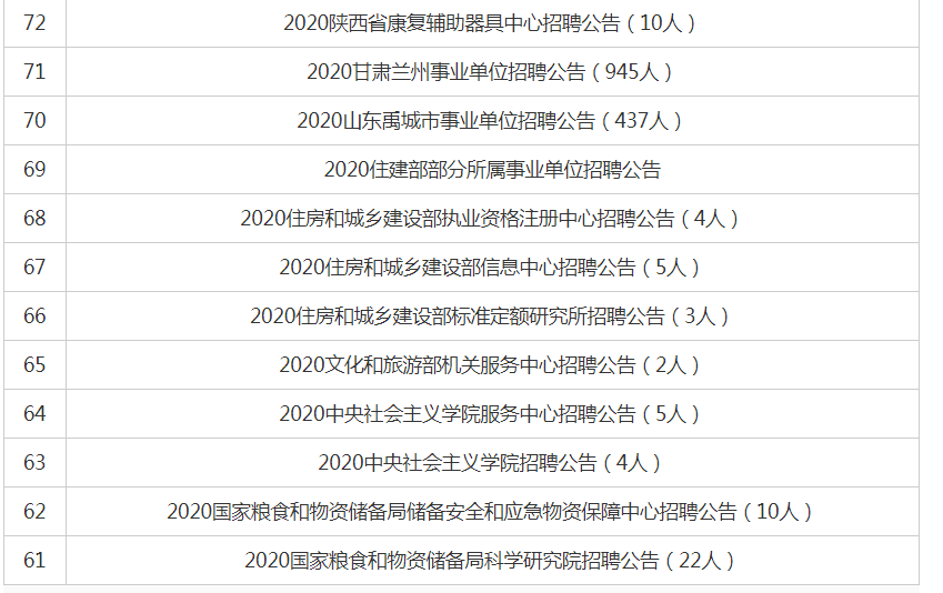 2025年1月12日 第2页