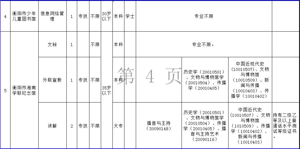 事业编成功上岸心得分享