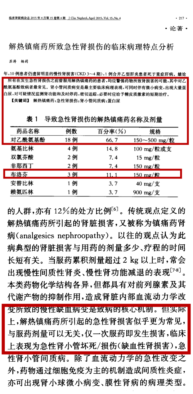 男子误食八颗退烧药，肾脏遭严重损害