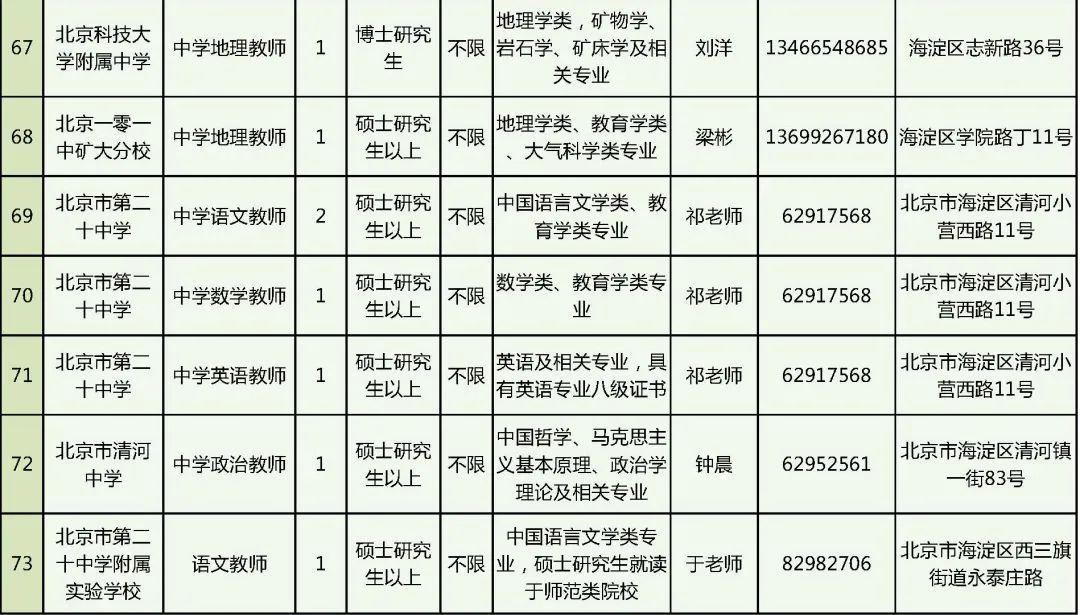 北京事业单位招聘公告官网深度解析与探索