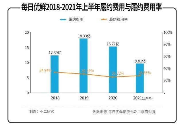 洛杉矶山火，四个月GDP损失引发深刻反思