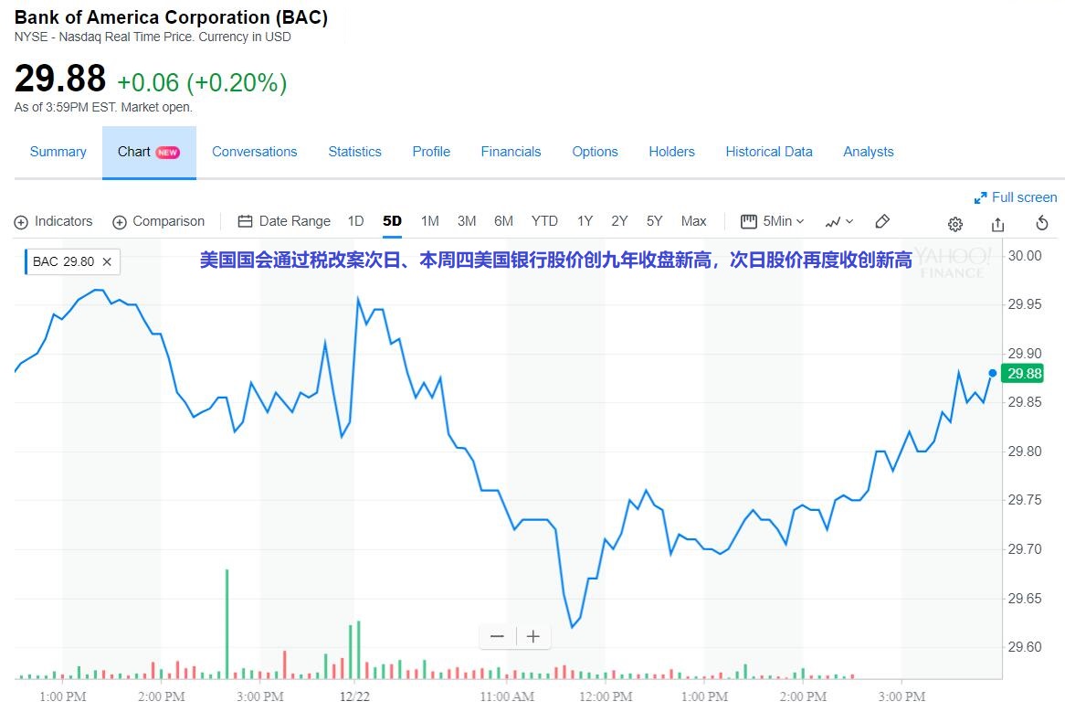 美银全球员工股票激励计划，激励与共赢的战略布局之道