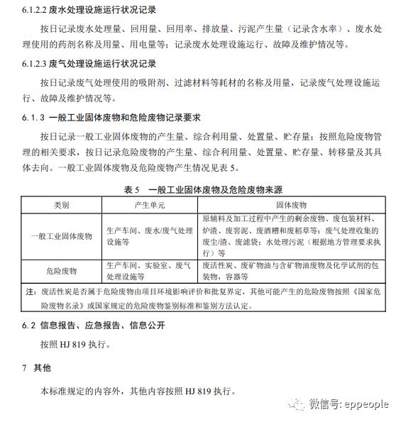 环境部实现排污单位全覆盖，筑牢绿色发展基石