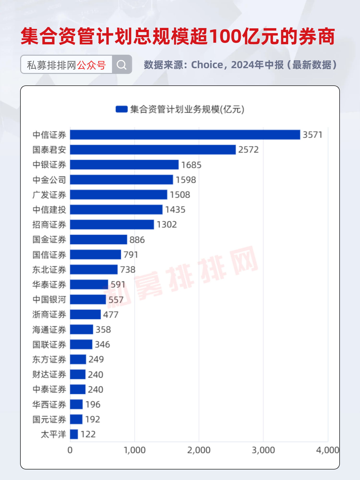 聚焦券商业绩报告，展望2024年市场趋势与行业洞察深度解析