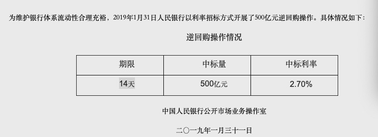 央行逆回购操作达2560亿，深度解读与影响分析