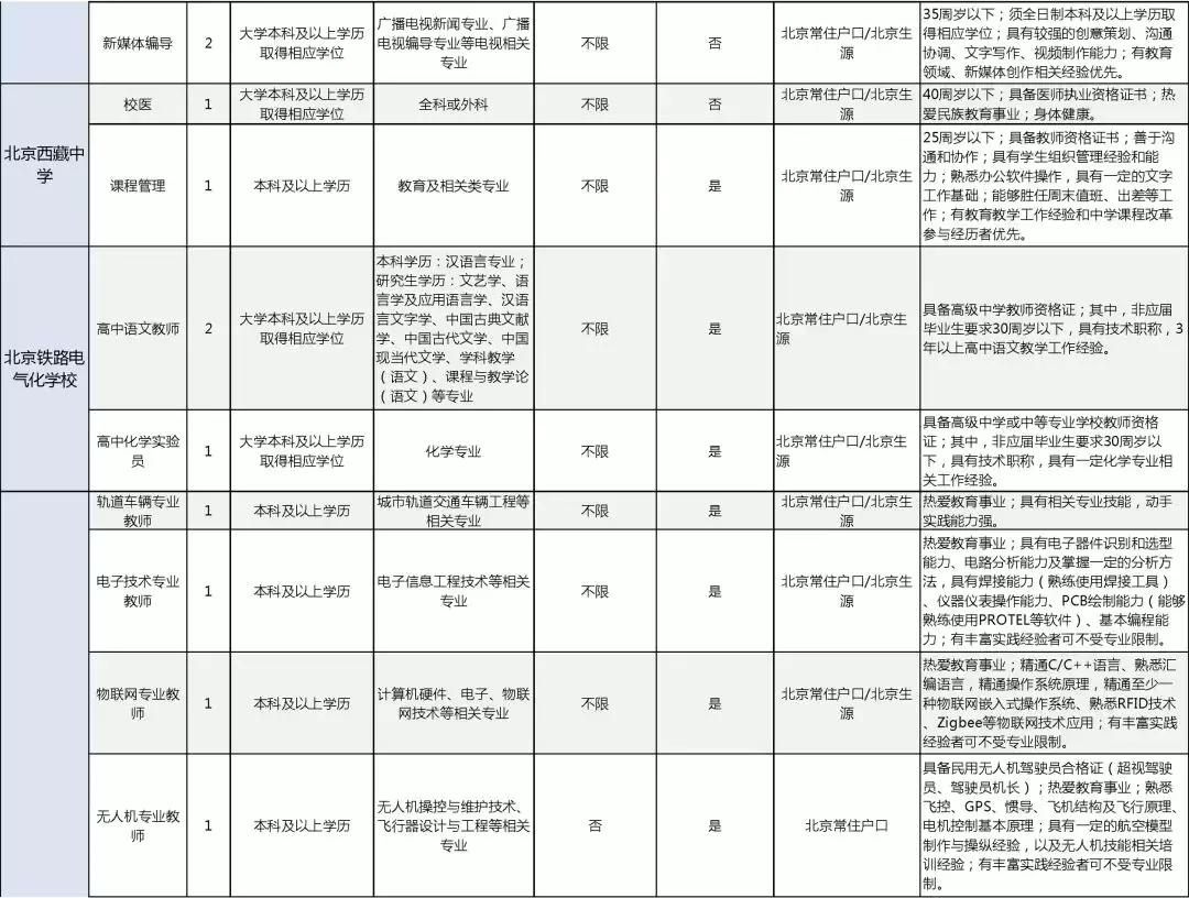 2025年1月24日 第2页