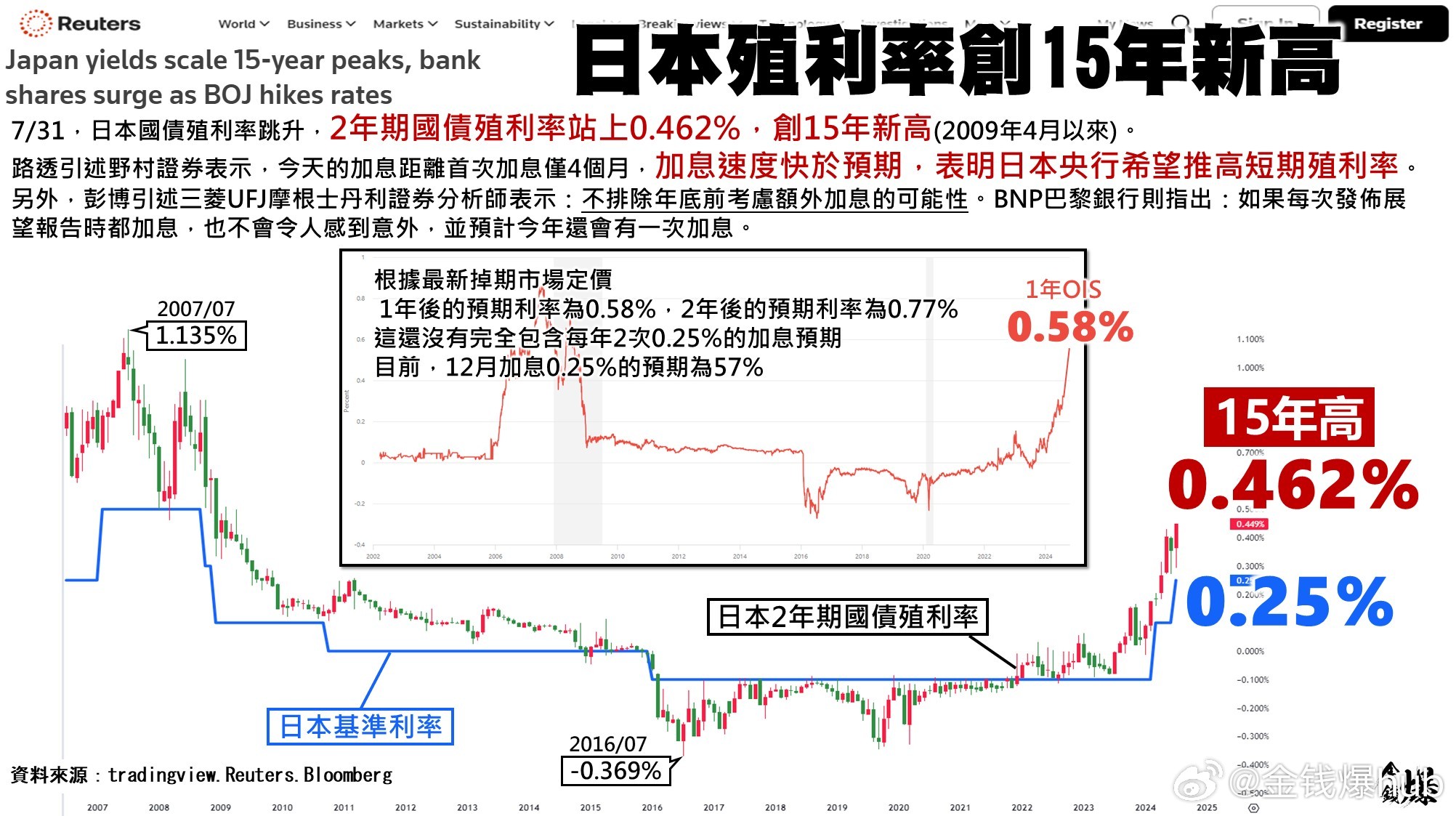 2025年1月26日 第13页