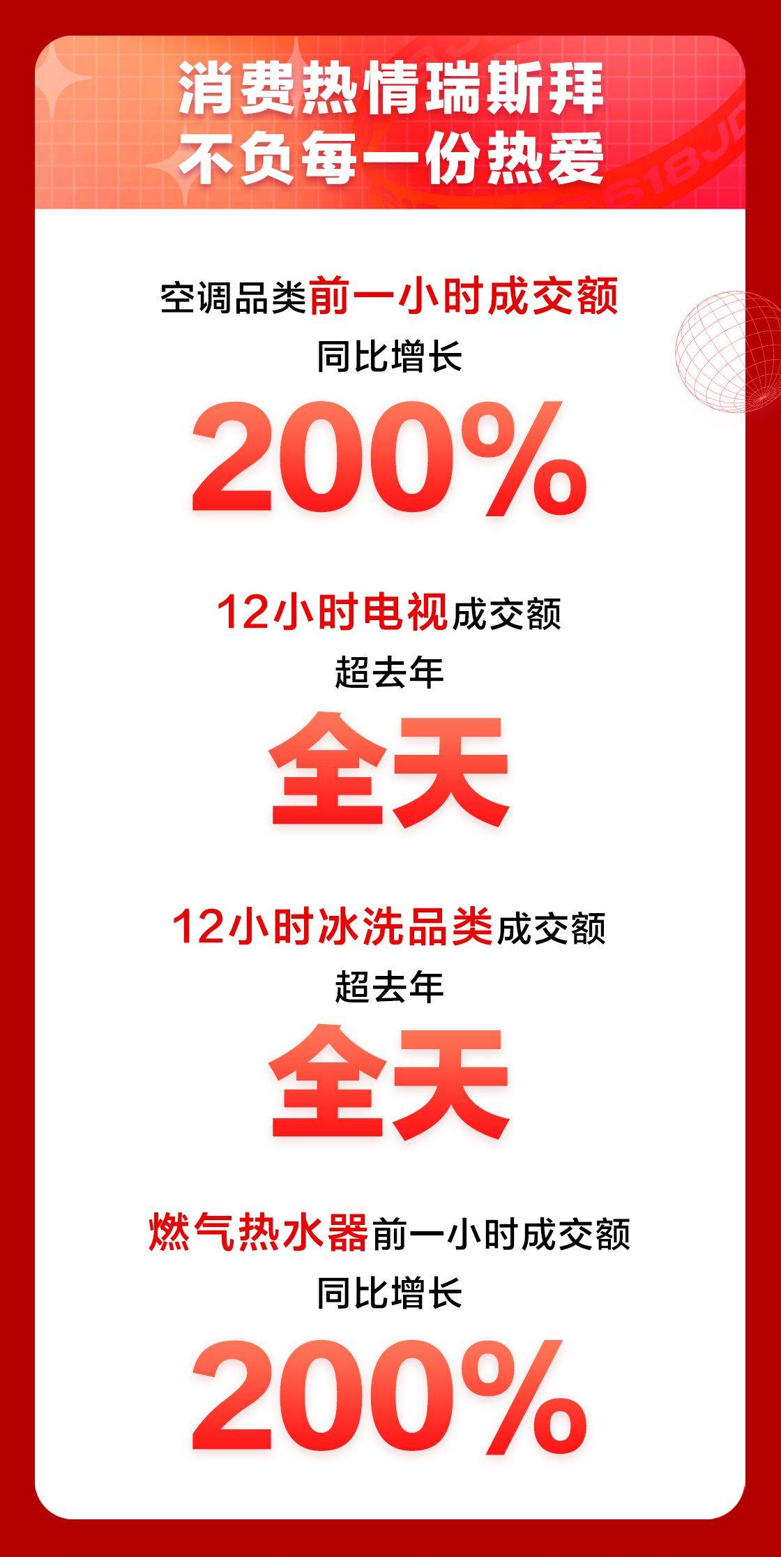 中国电视品牌在日本市场份额占据半壁江山，市场分析、展望未来趋势