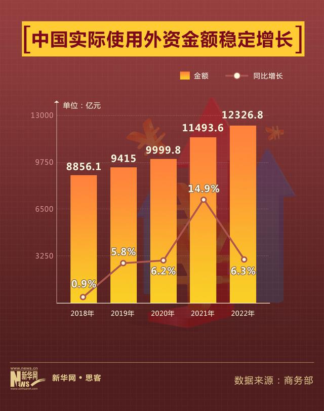 全球视角下的中国资产吸引力上升深度洞察