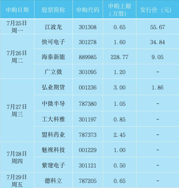 美联储利率决议公布，全球经济风向标变动在即