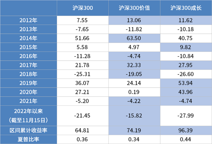 2025年1月28日 第13页