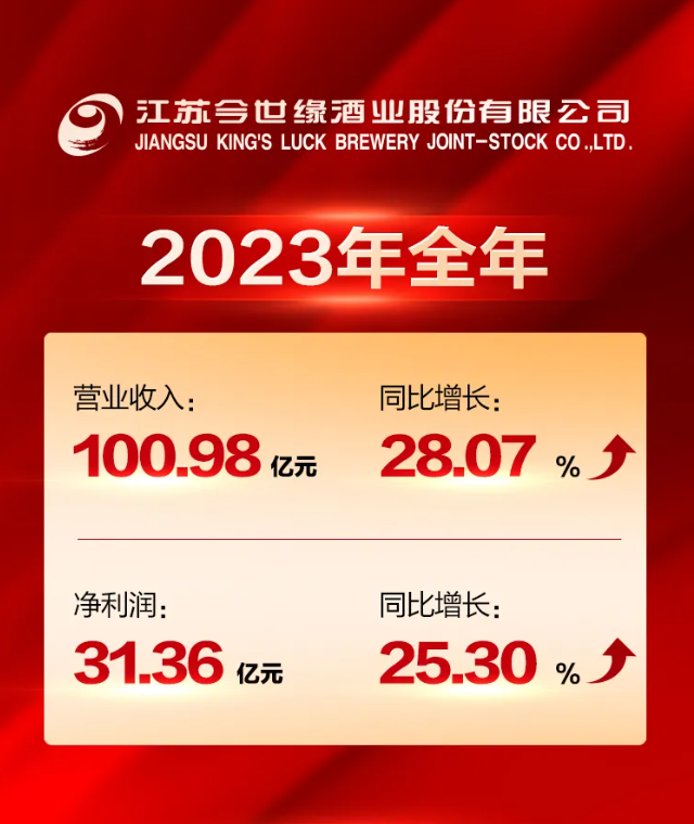 2754家公司预告2024业绩，行业前景展望与业绩预测深度解析