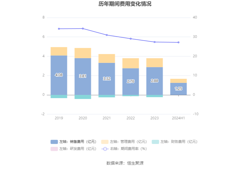 山西经济腾飞展望，预测山西GDP达繁荣景象的蓝图，预计突破GDP达25494.69亿之巅